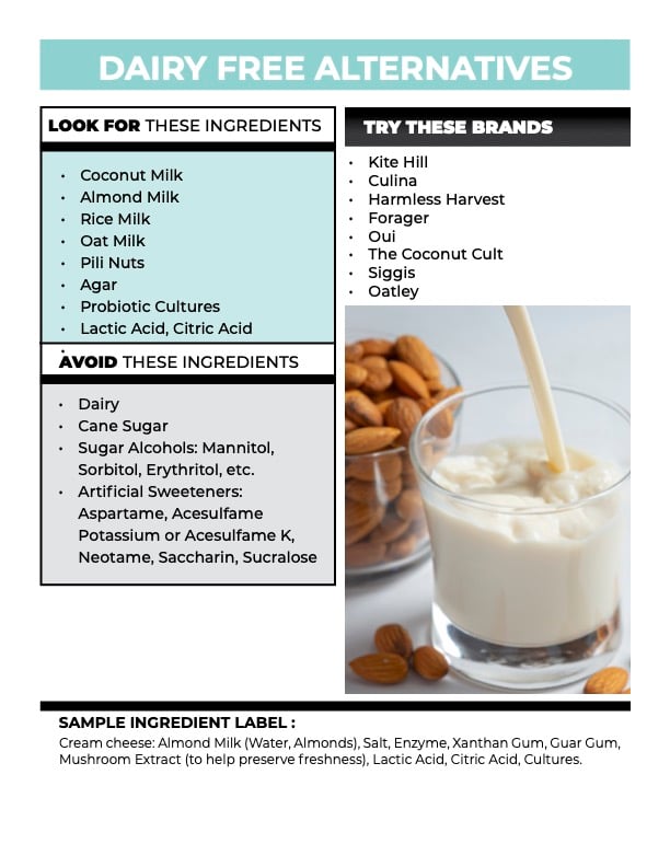 Prepackaged Foods and Snacks Guide